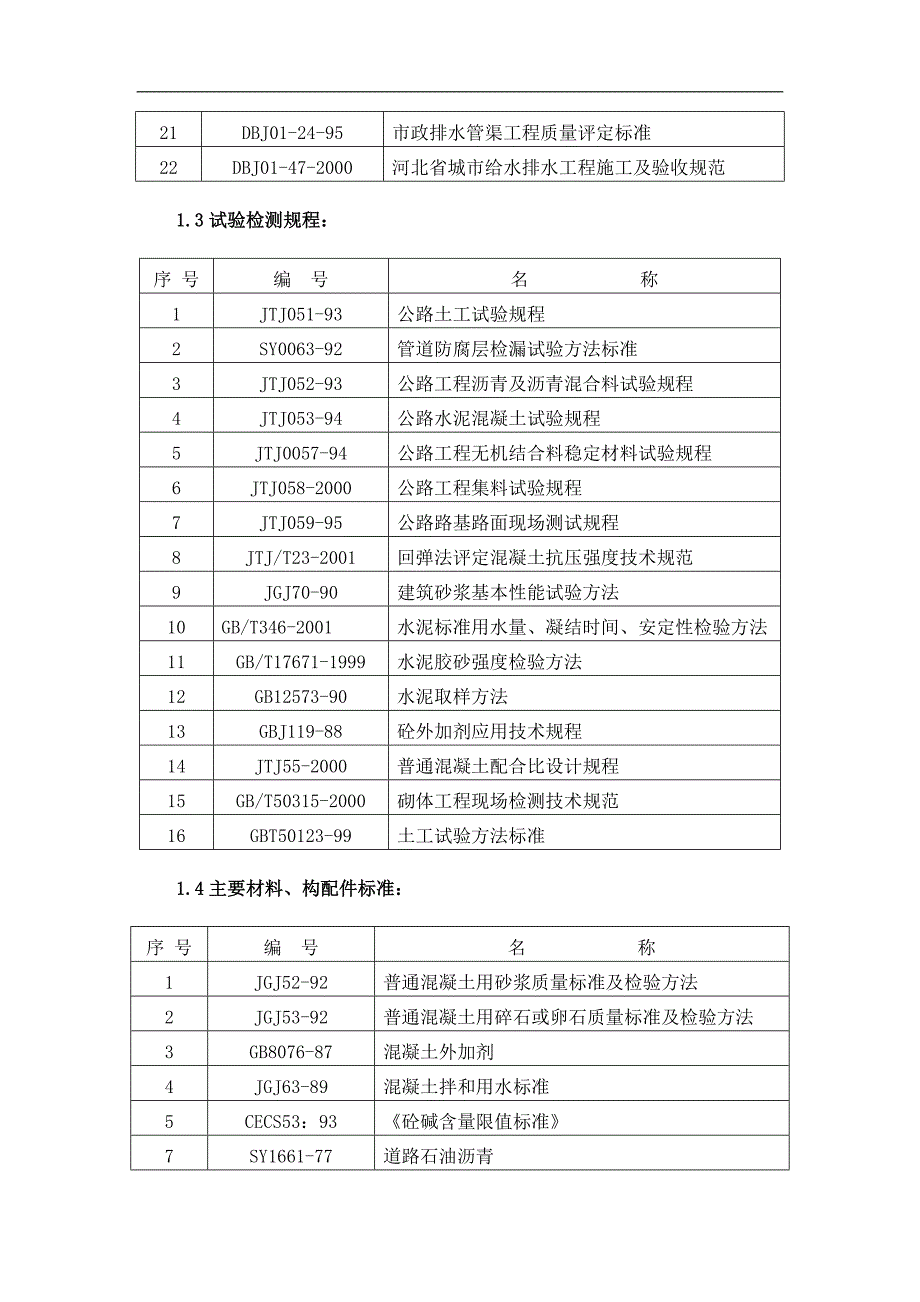 某小区给排水管道及道路工程施工方案.doc_第3页