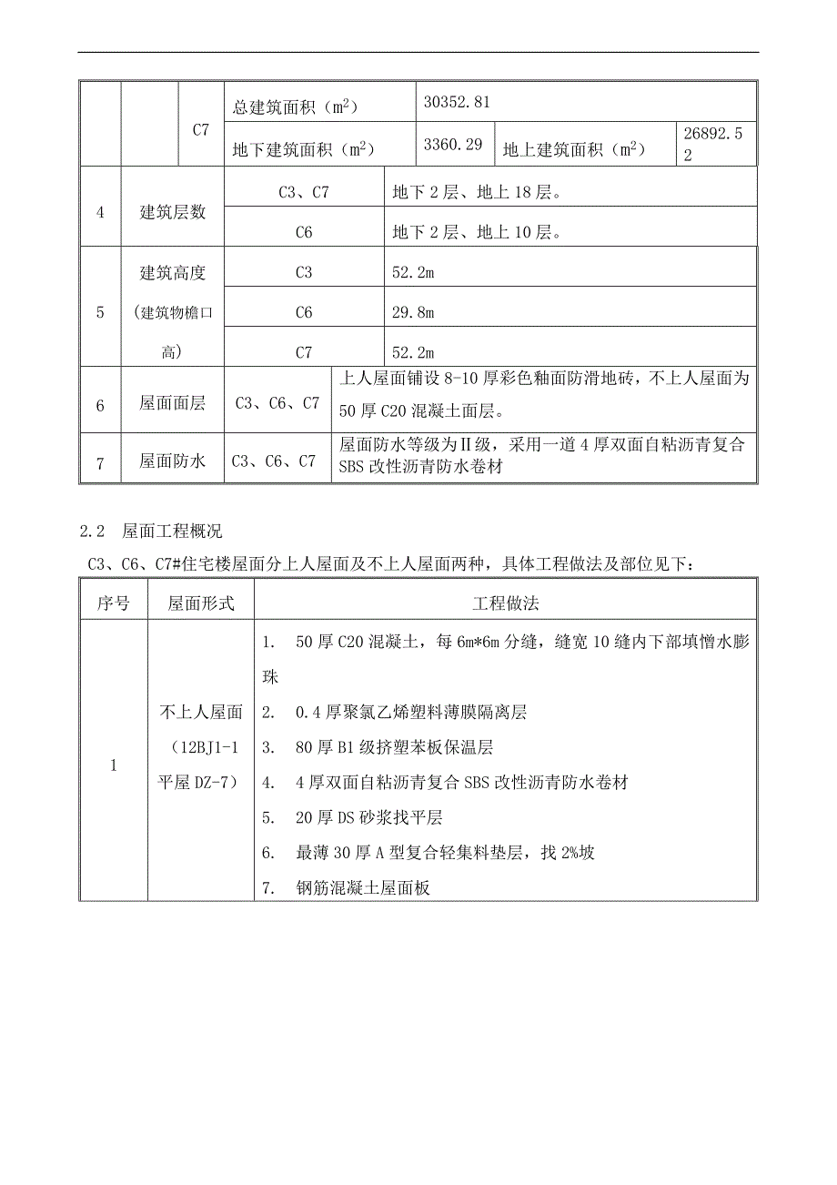 某屋面工程施工方案（含示意图） .doc_第3页