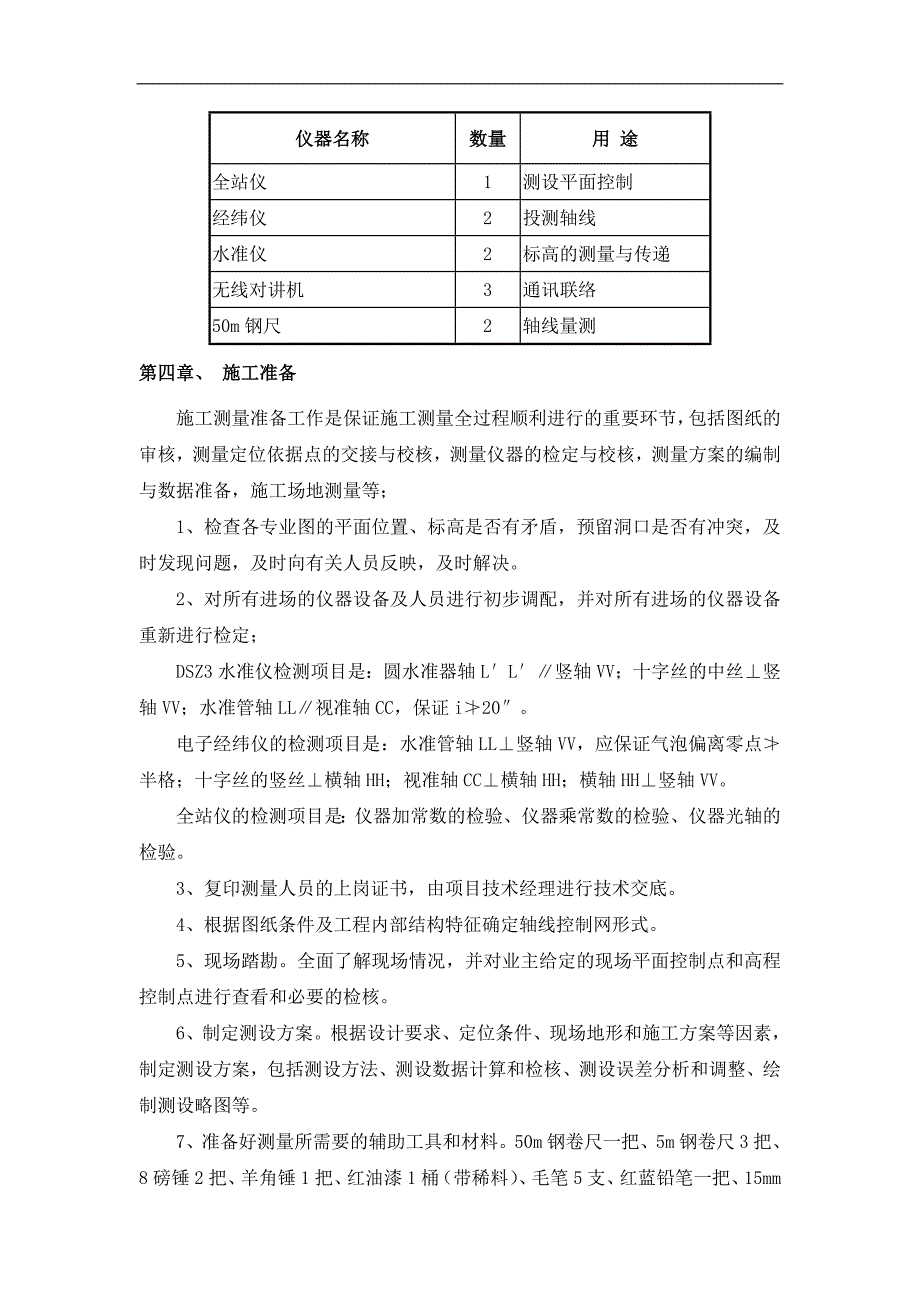 某小区17楼施工测量方案.doc_第2页