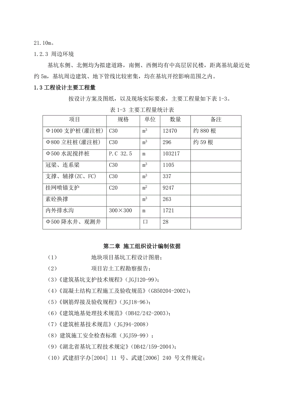 某工程深基坑支护工程施工组织设计.doc_第2页