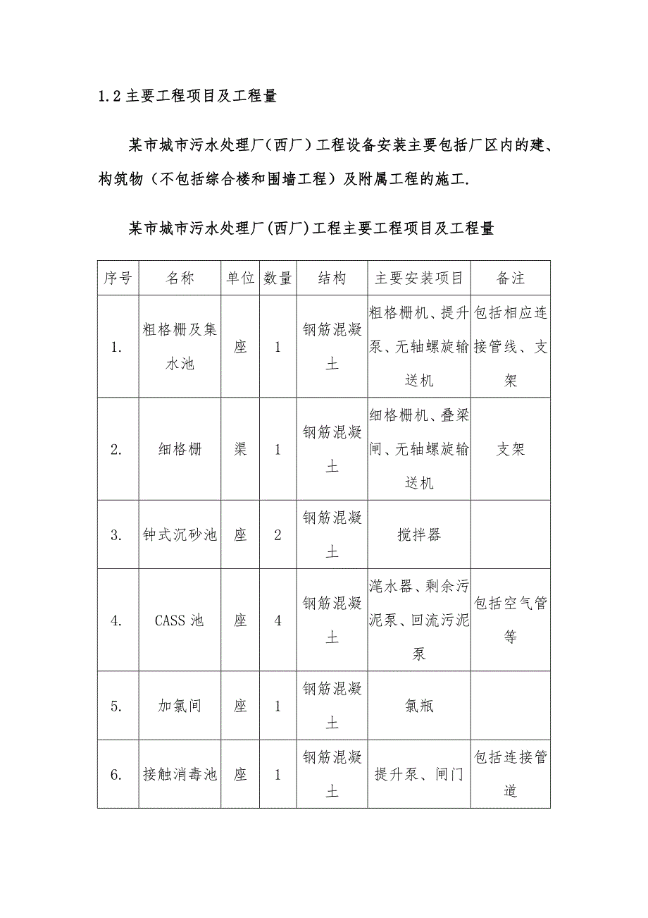 某污水厂设备安装施工组织设计.doc_第3页