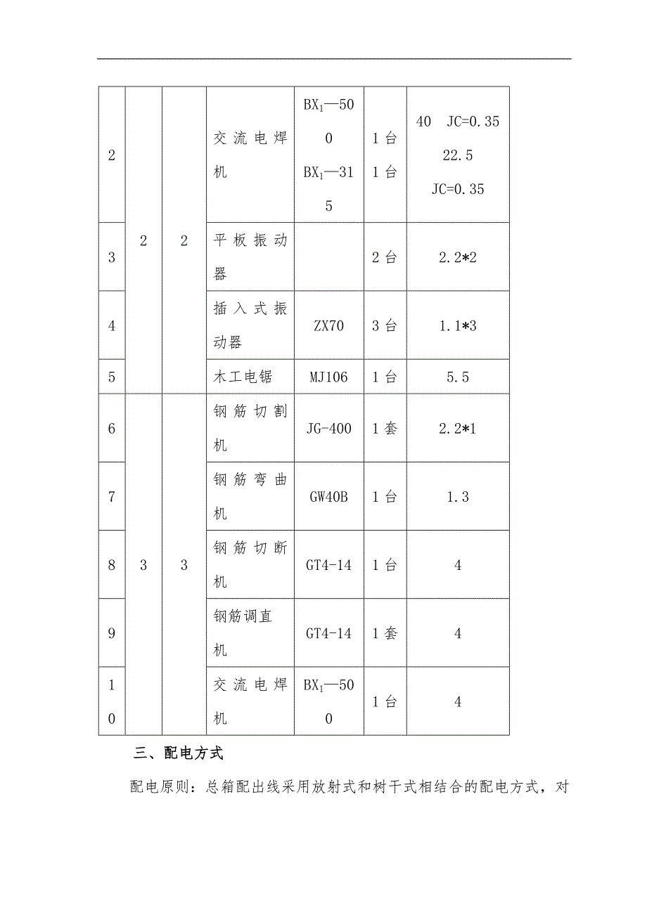 某生活垃圾转运车间工程临时用电专项施工方案.doc_第2页