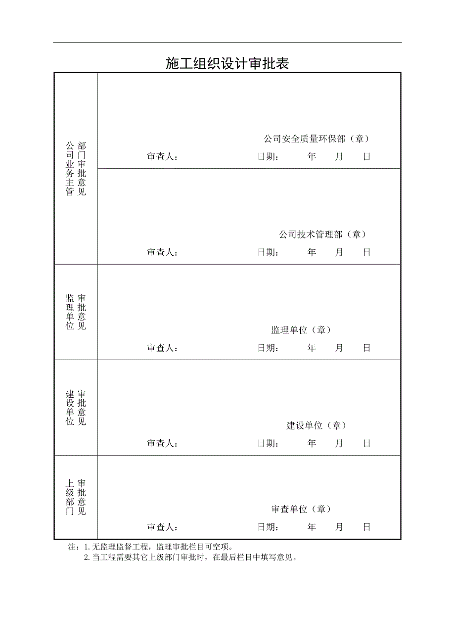 某注水变电站改造工程施工组织设计.doc_第2页