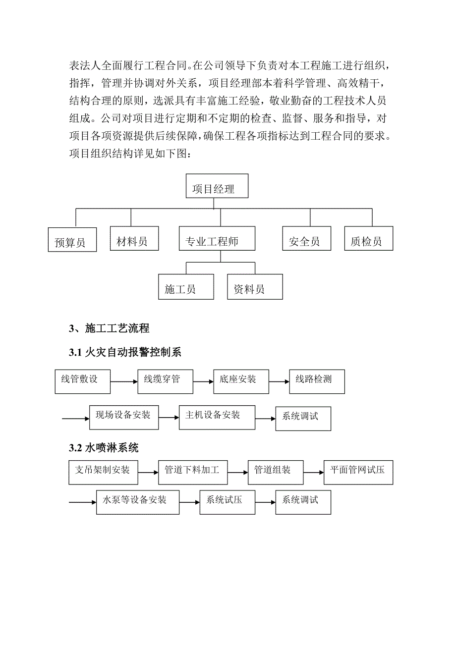 某某广场消防施工组织设计.doc_第3页