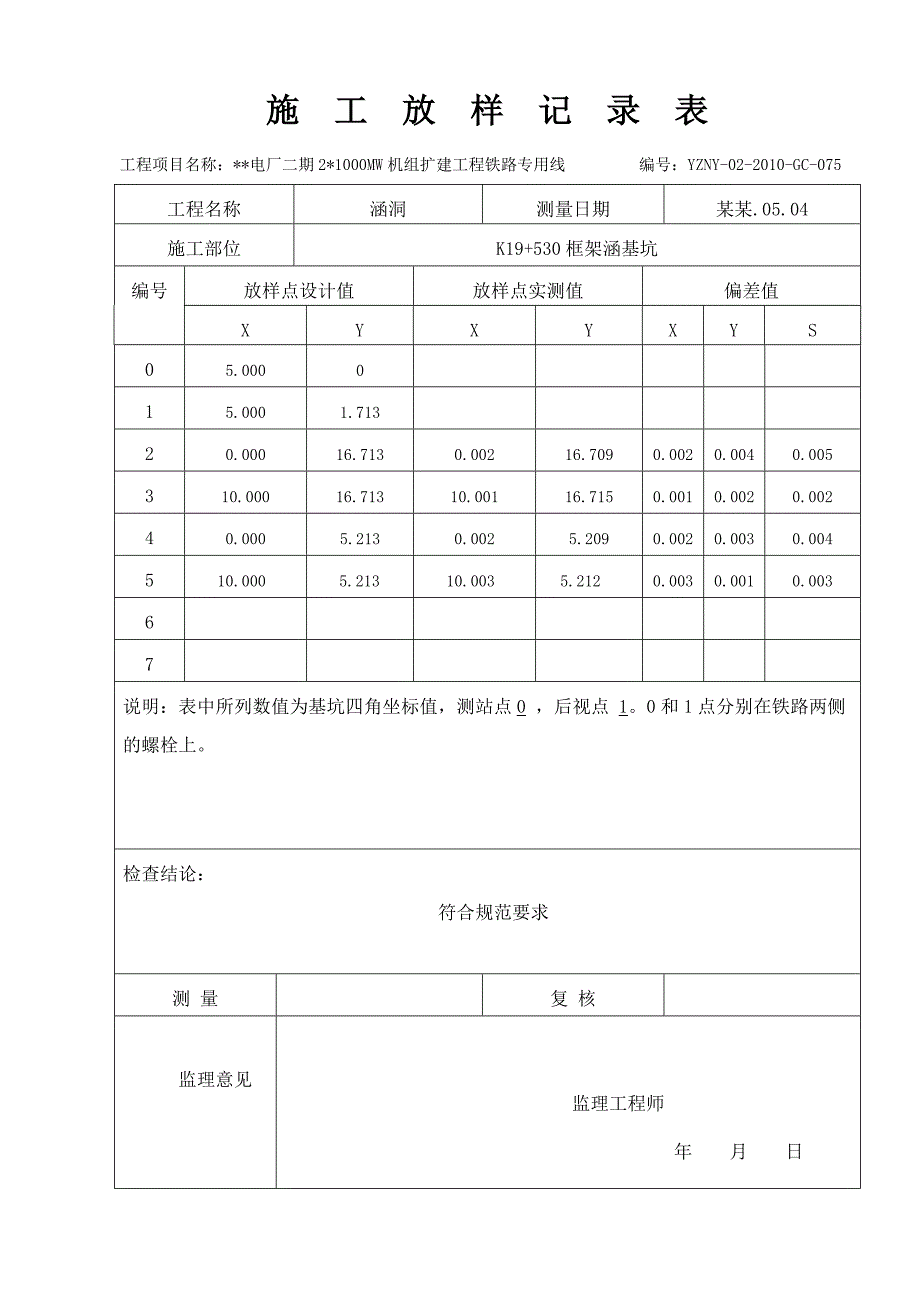 某铁路顶进涵施工文件全套.doc_第3页