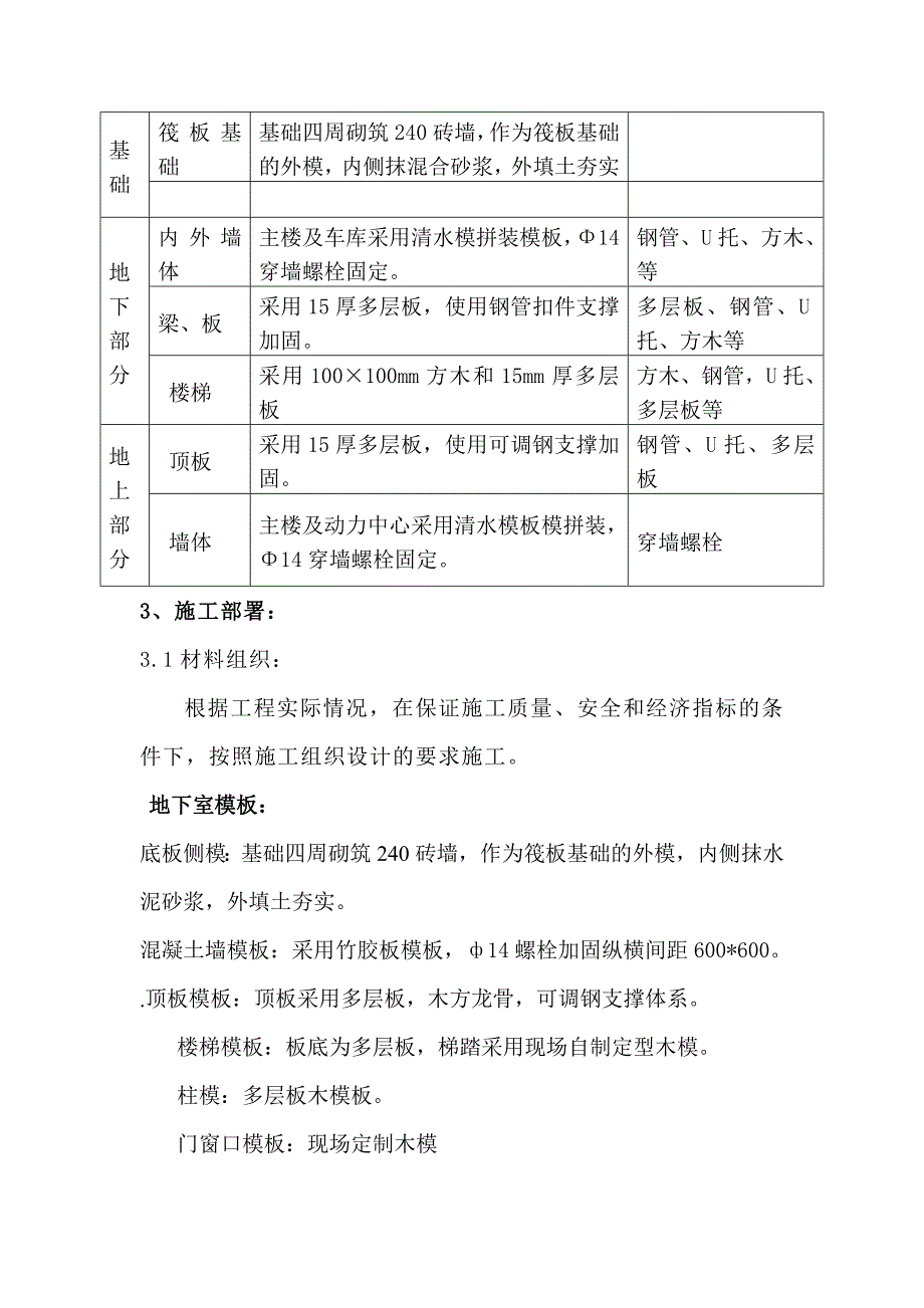 某酒店模板施工方案.doc_第2页