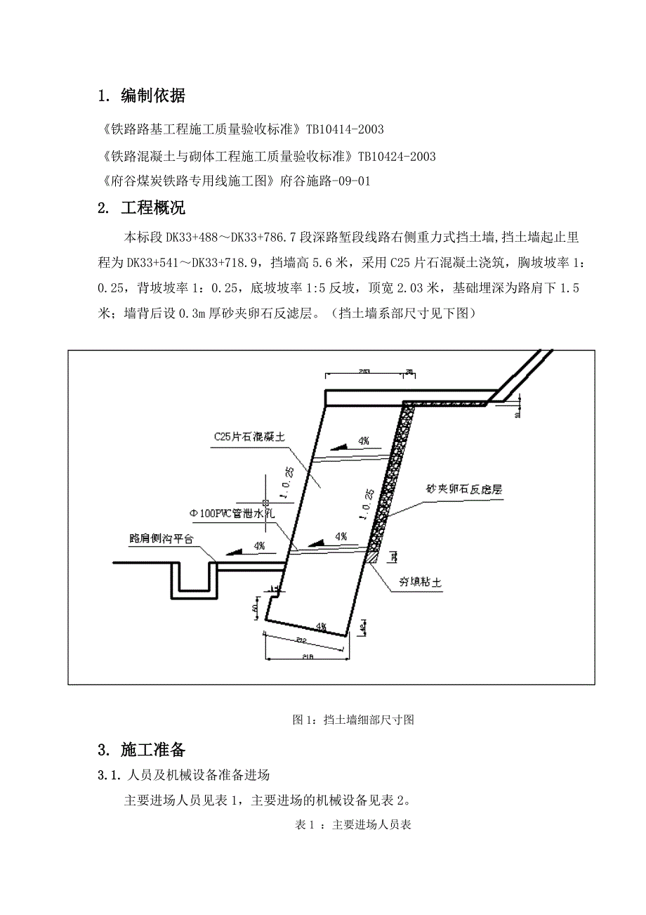 某铁路专用线路堑重力式挡土墙专项施工方案.doc_第3页