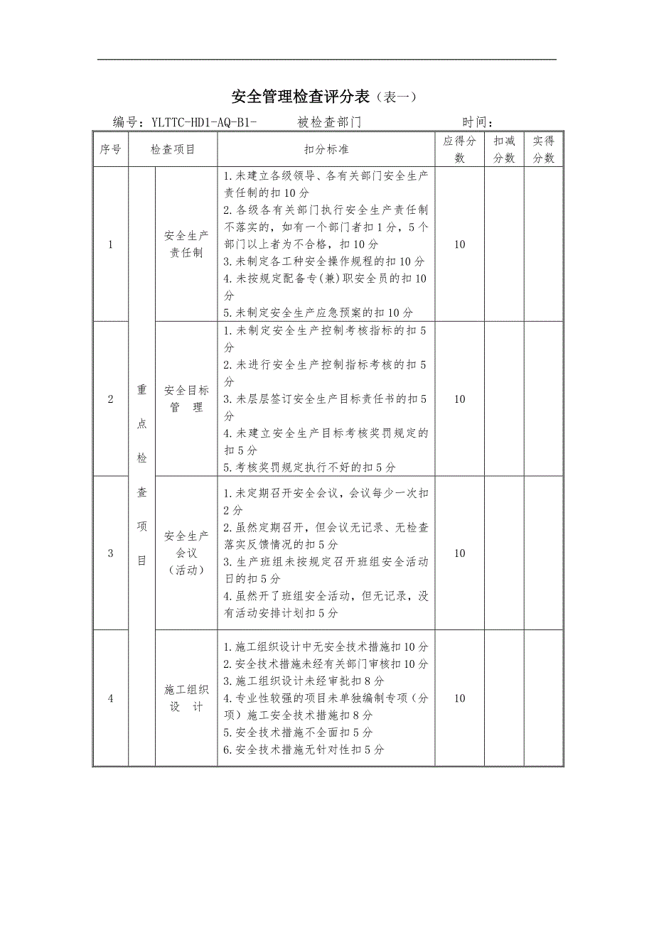 某建筑施工企业“平安工地”方案月度考核表.doc_第1页