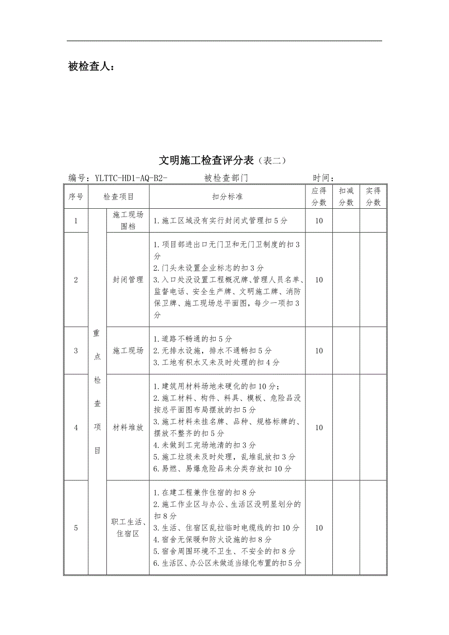 某建筑施工企业“平安工地”方案月度考核表.doc_第3页