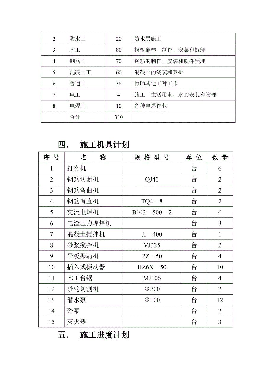 某铁路调度指挥楼地下室工程施工组织设计.doc_第3页