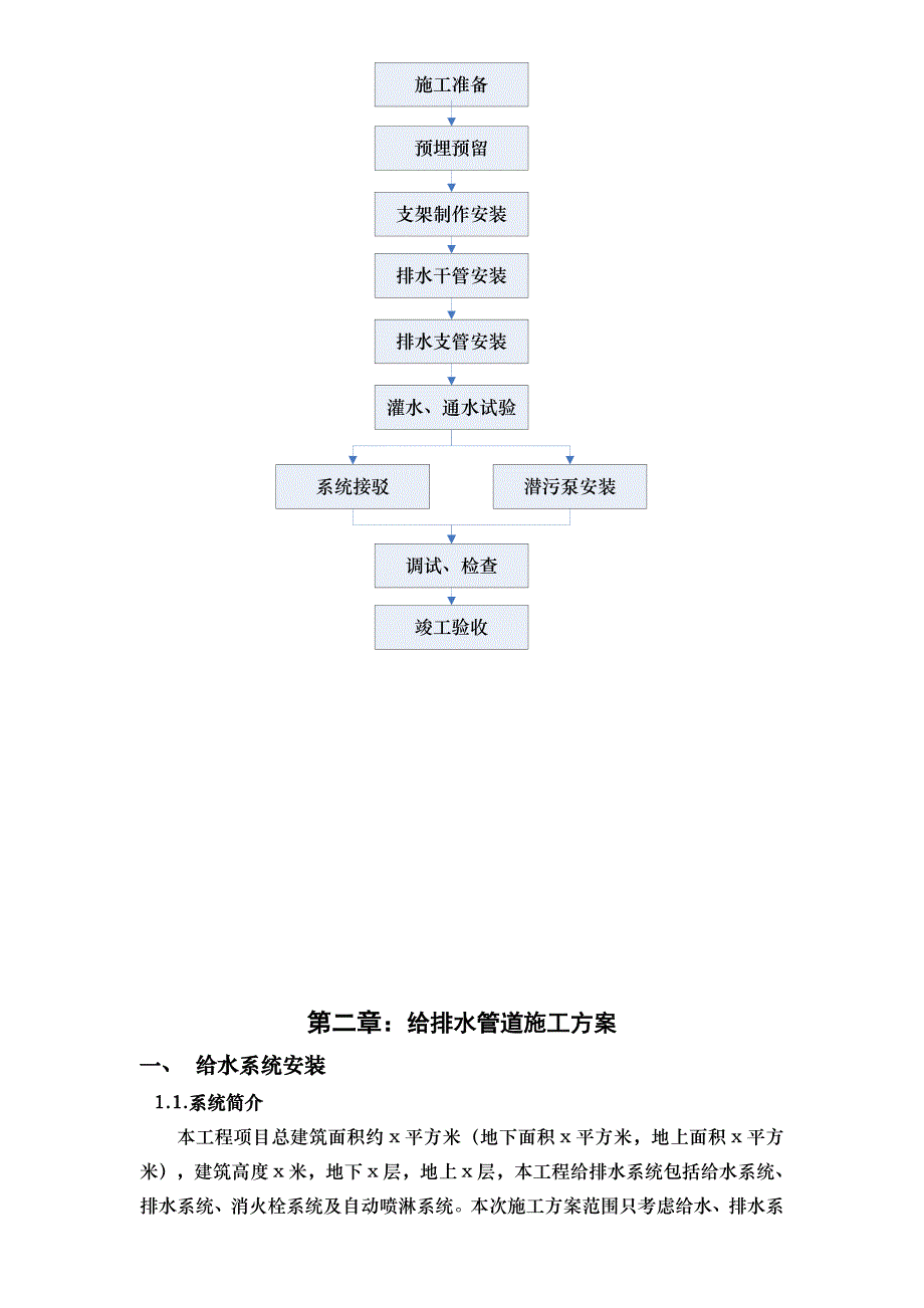 某裙房给排水施工组织设计方案.doc_第3页