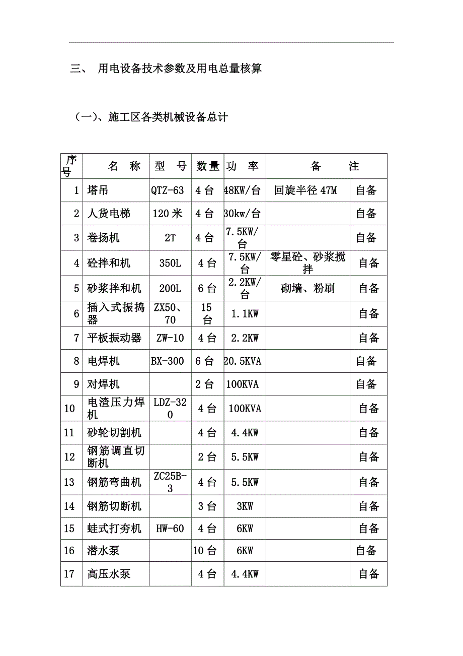 某施工现场临时用电专项施工方案.doc_第3页