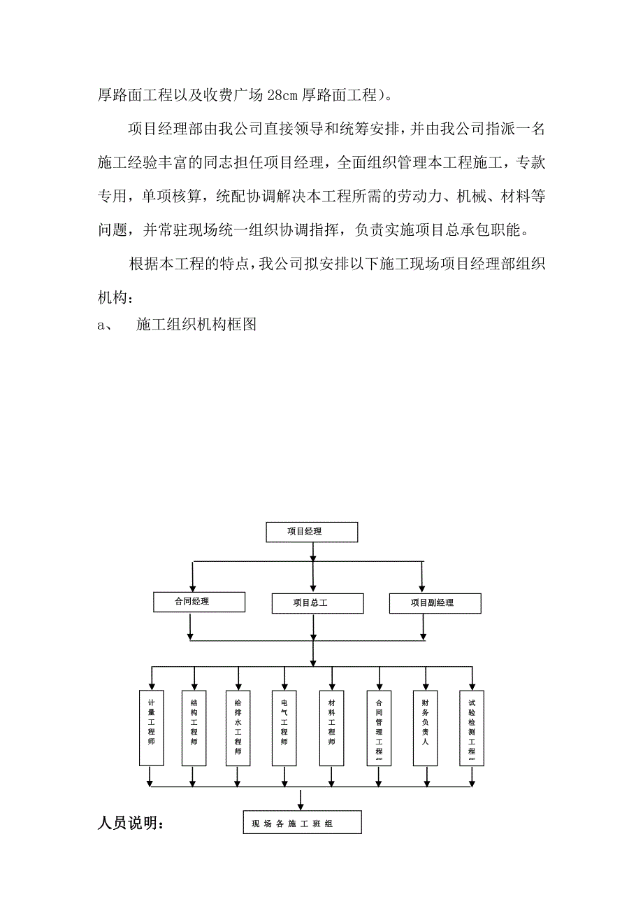 某房屋建筑工程施工组织设计婉琪灵儿.doc_第2页