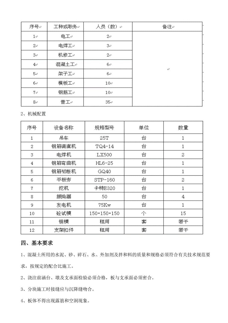 某省道改建工程涵洞盖板现浇施工方案.doc_第3页