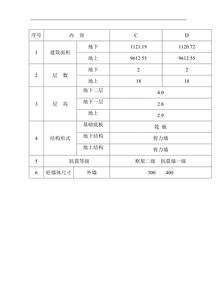 某楼层屋面施工方案.doc_第3页