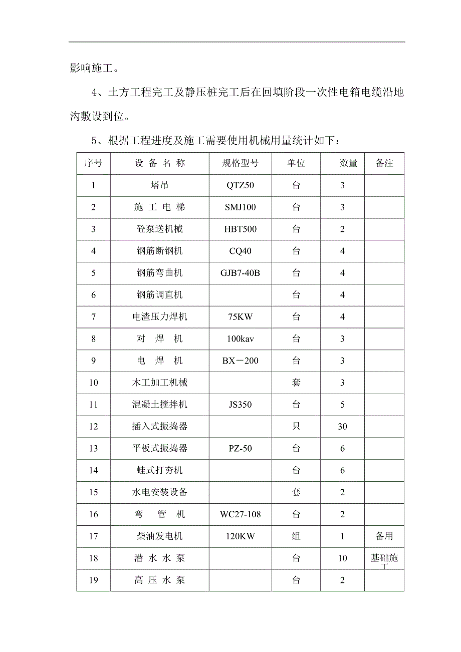 某楼层现场施工临时用电方案.doc_第3页