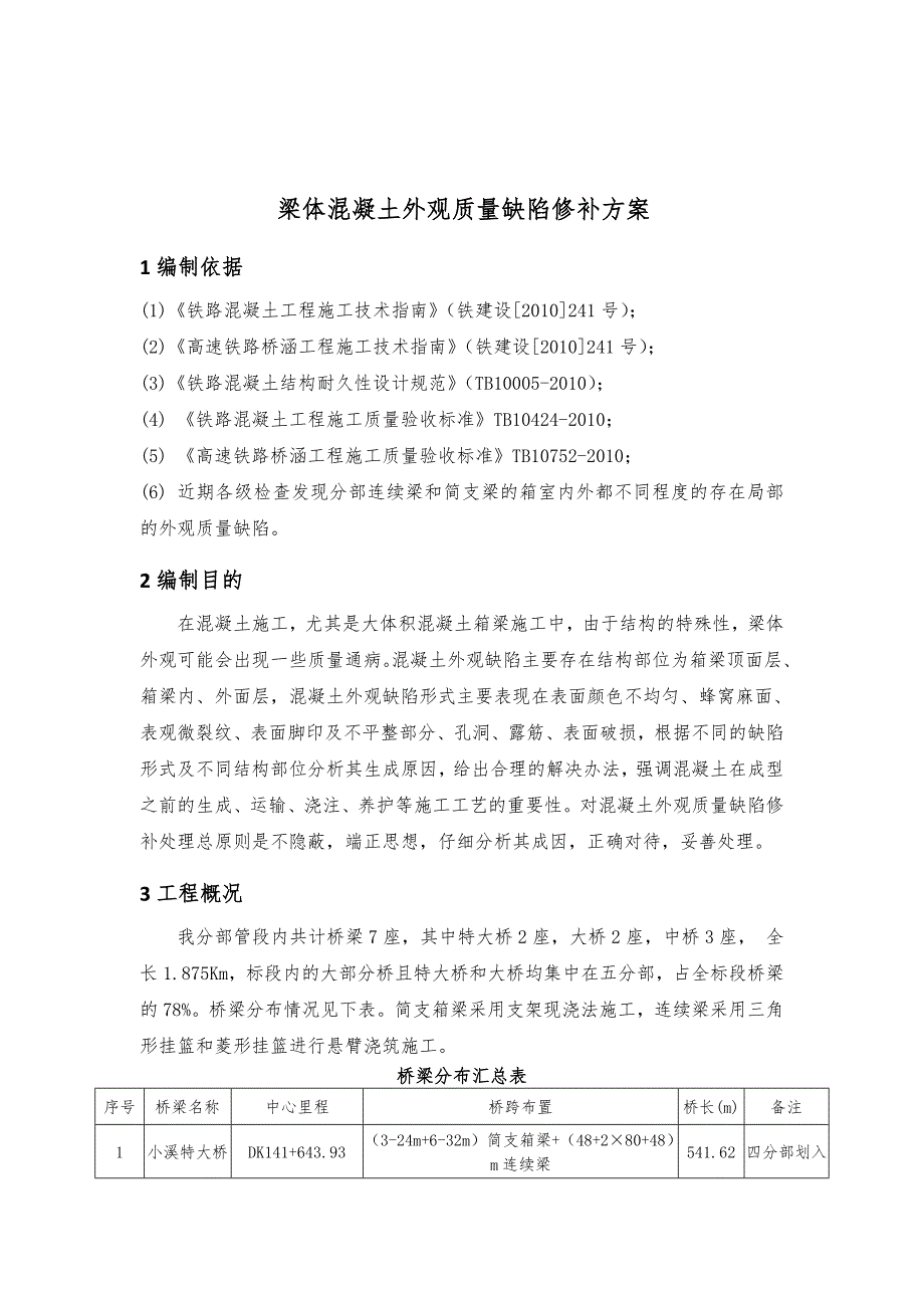 某铁路特大桥工程梁体混凝土外观质量缺陷修复施工方案.doc_第2页