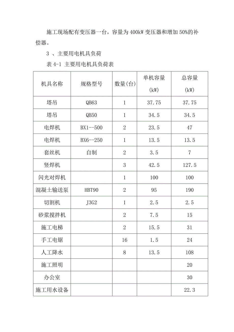 某研发中心主体工程施工临时用电专项方案(示意图、用电量计算).doc_第2页