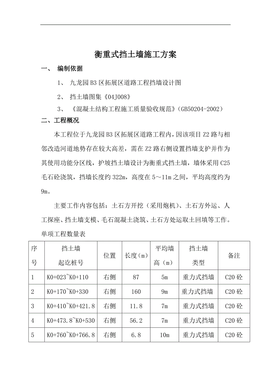 某市政道路工程衡重式挡土墙施工方案(毛石砼挡土墙).doc_第2页