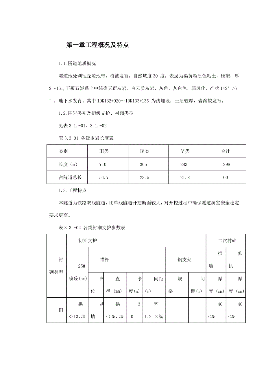 某铁路双线隧道工程施工组织设计(隧道开挖、隧道爆破).doc_第2页