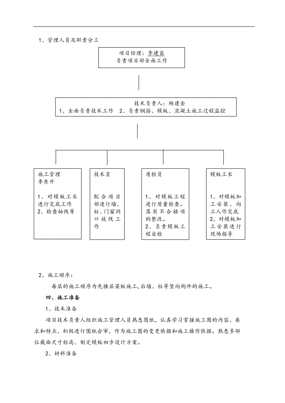 某某市园丁苑10#楼模板施工方案.doc_第3页