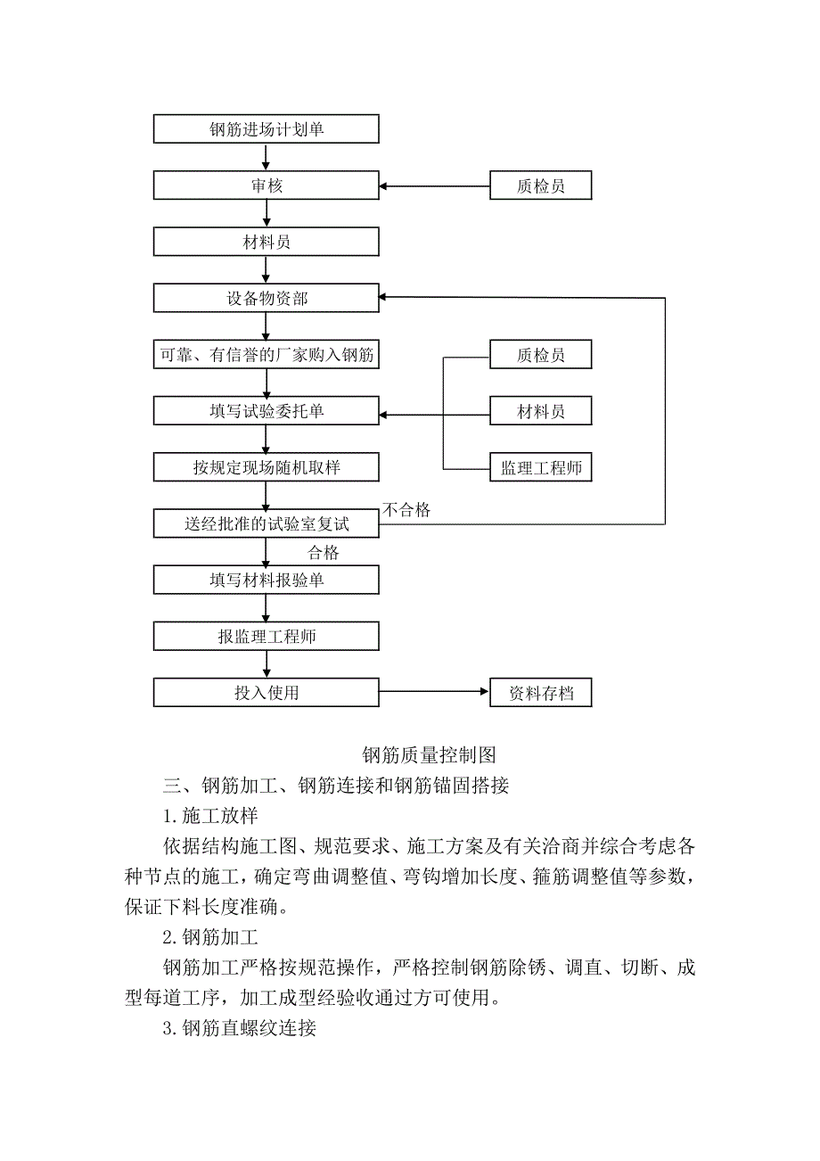 某高层办公楼工程钢筋施工方案.doc_第2页