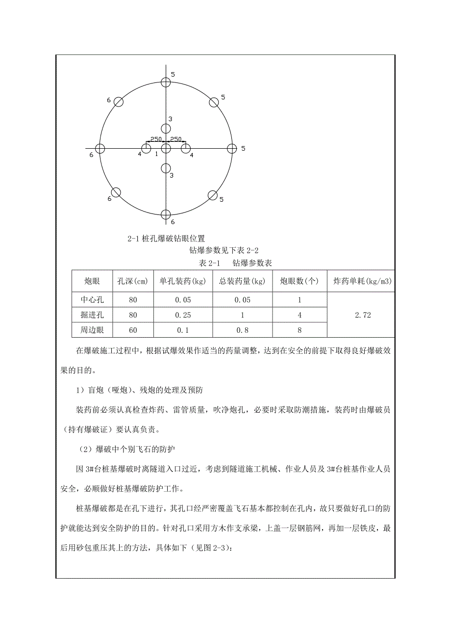 煤矿铁路专用线人工挖孔桩施工技术交底.doc_第3页