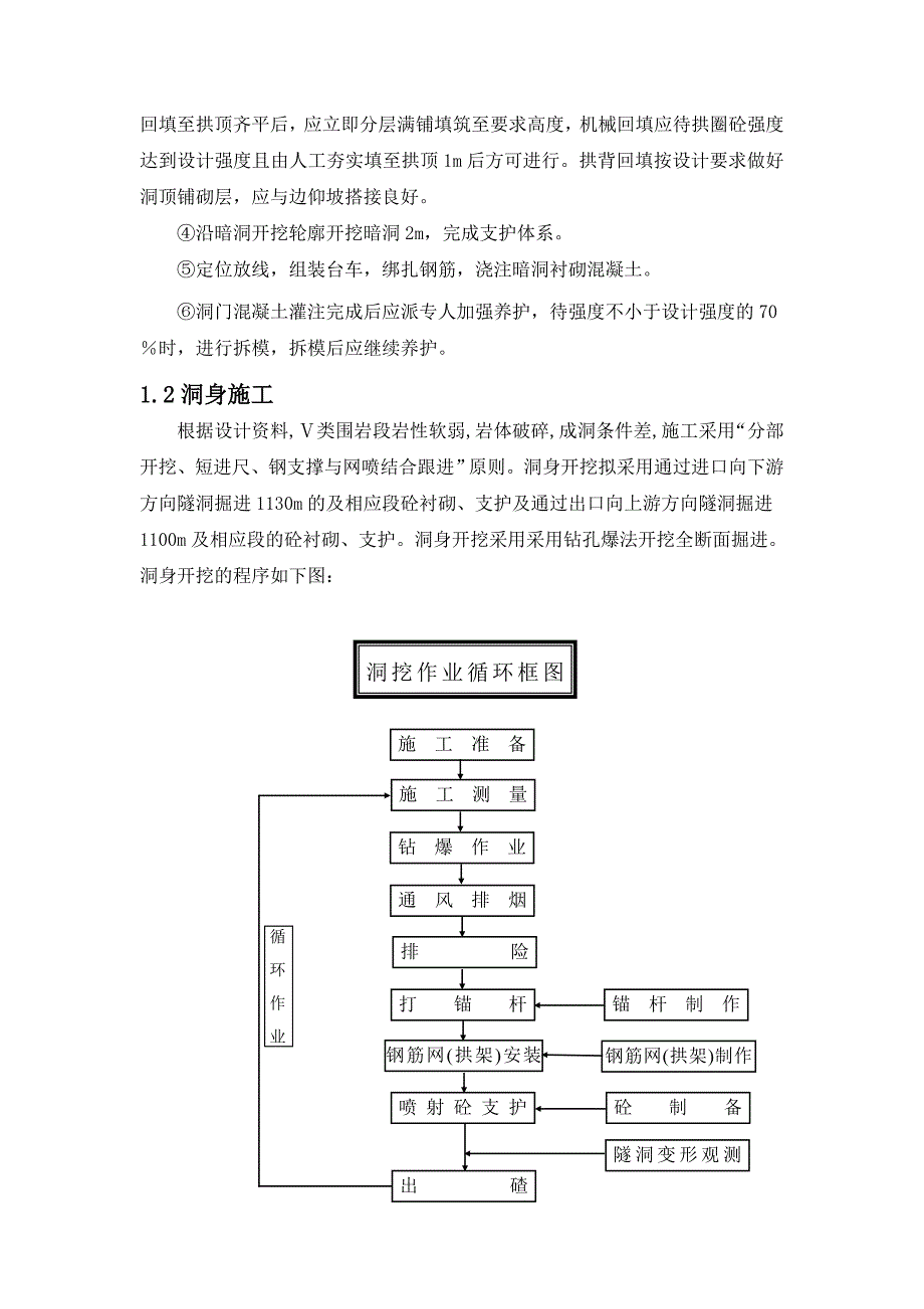 某饮水工程隧洞洞挖、喷护及衬砌等施工项目施工技术总结.doc_第2页