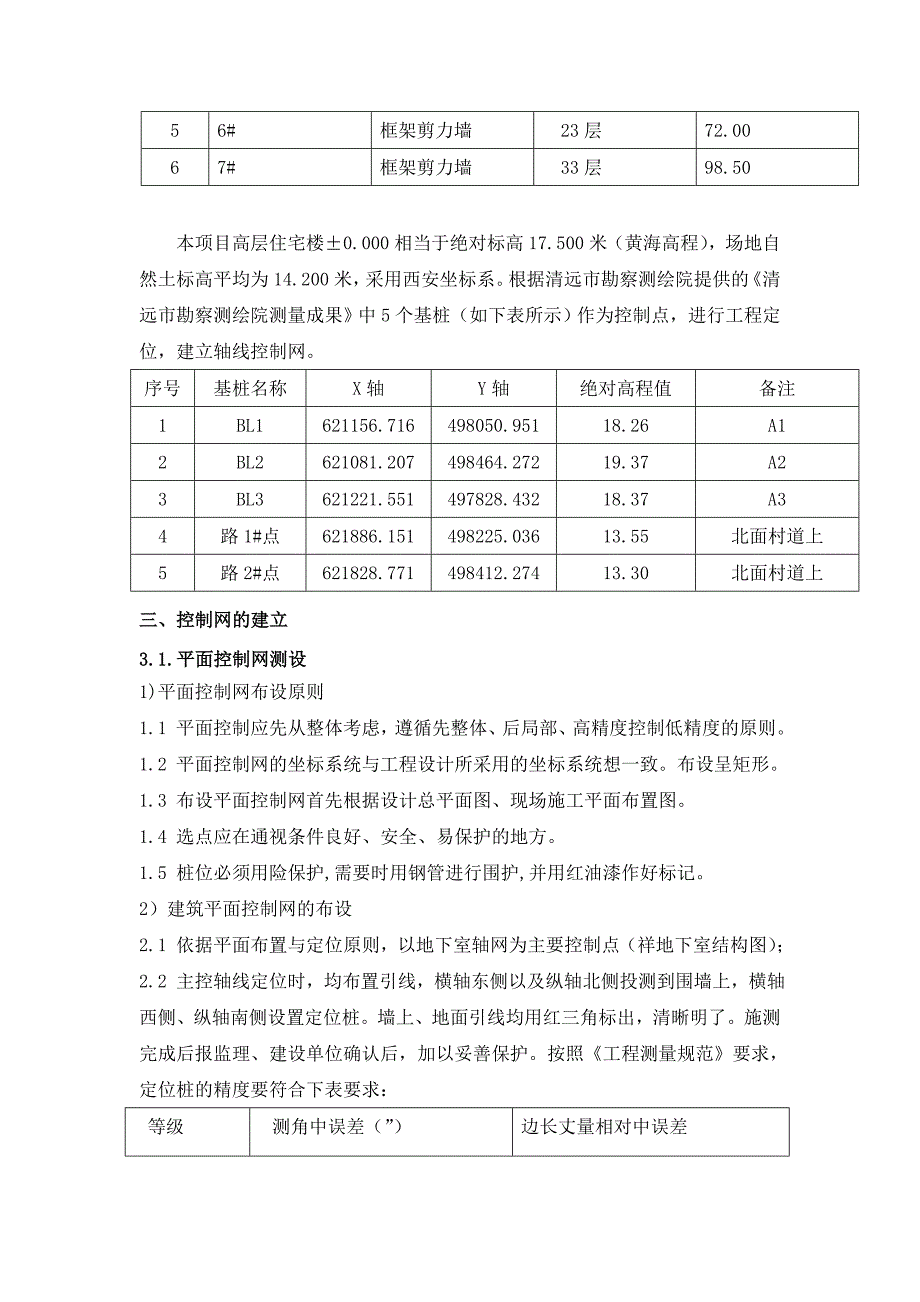 某项目工程测量专项施工方案.doc_第3页