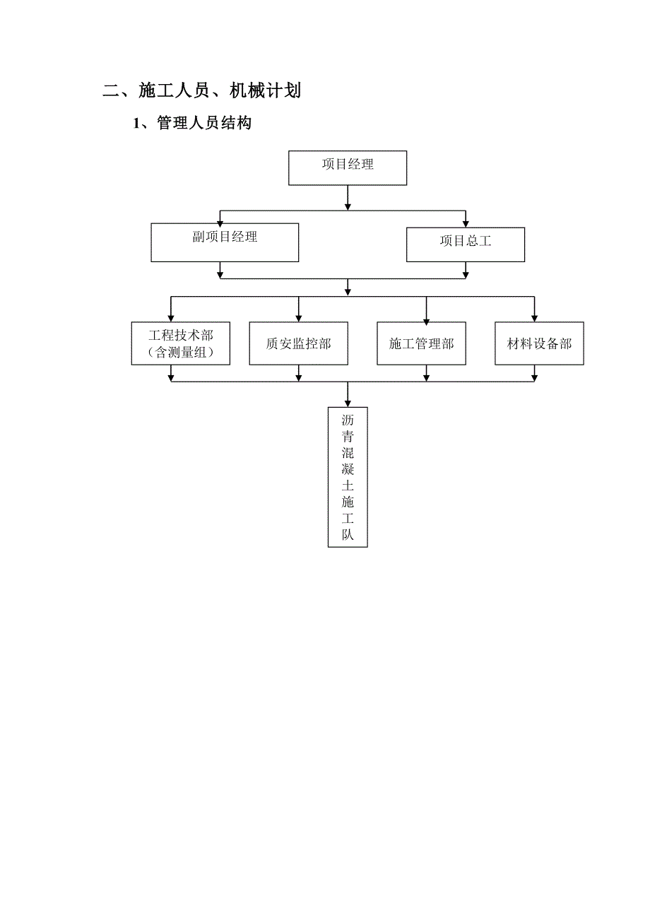 沥青混凝土施工方案.doc_第3页