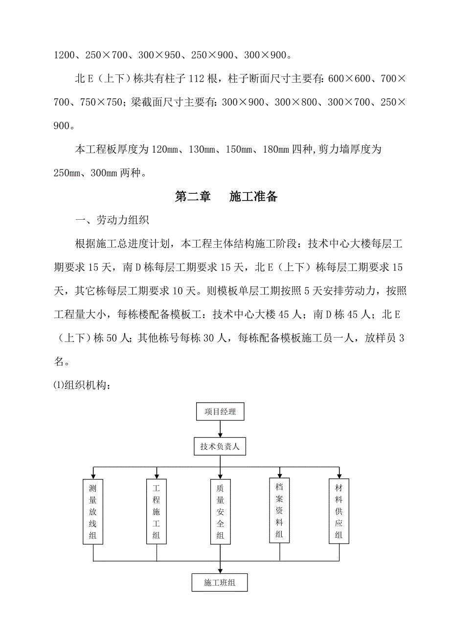 模板施工方案13.doc_第2页