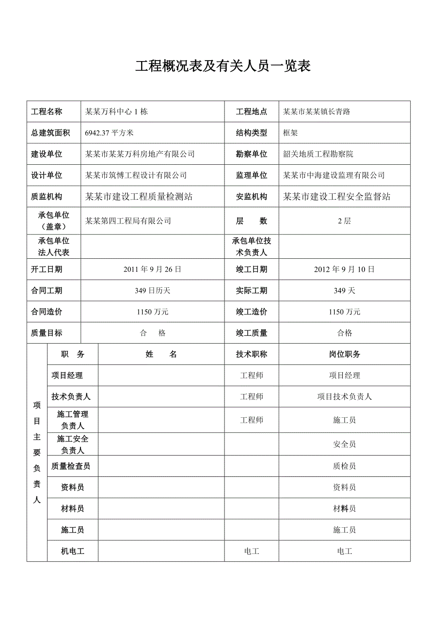 楼房工程施工总结.doc_第2页