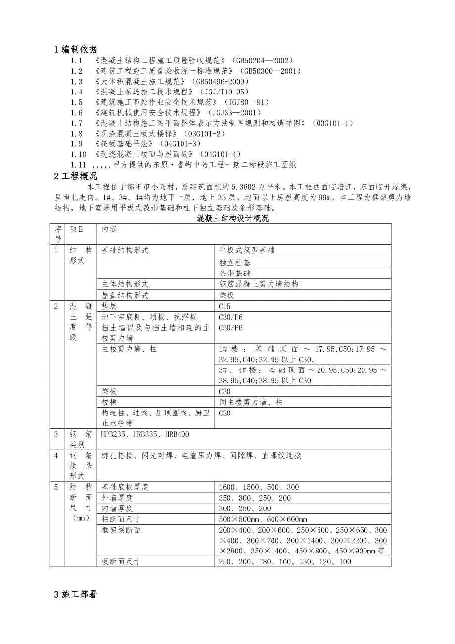 绵阳小岛村高层住宅楼混凝土施工专项方案.doc_第2页