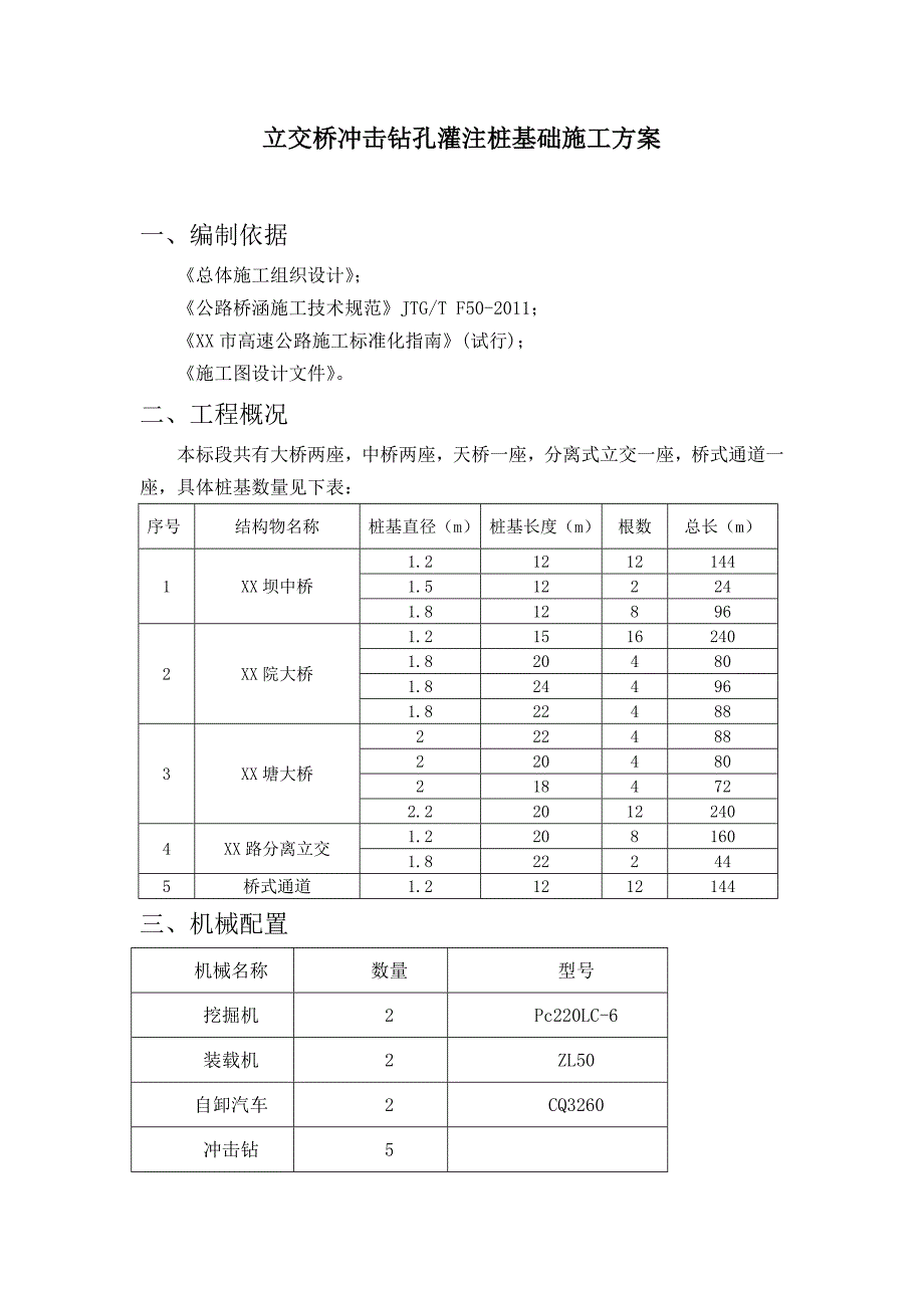 某高速公路合同段立交桥冲击钻孔灌注桩基础施工方案.doc_第1页