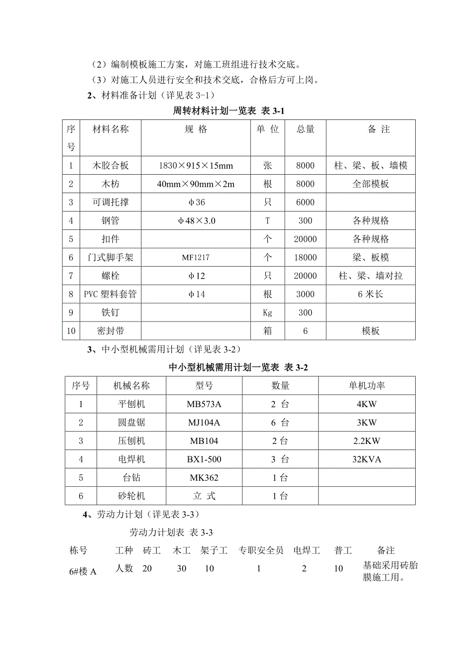 模板专项施工方案修改后.doc_第3页