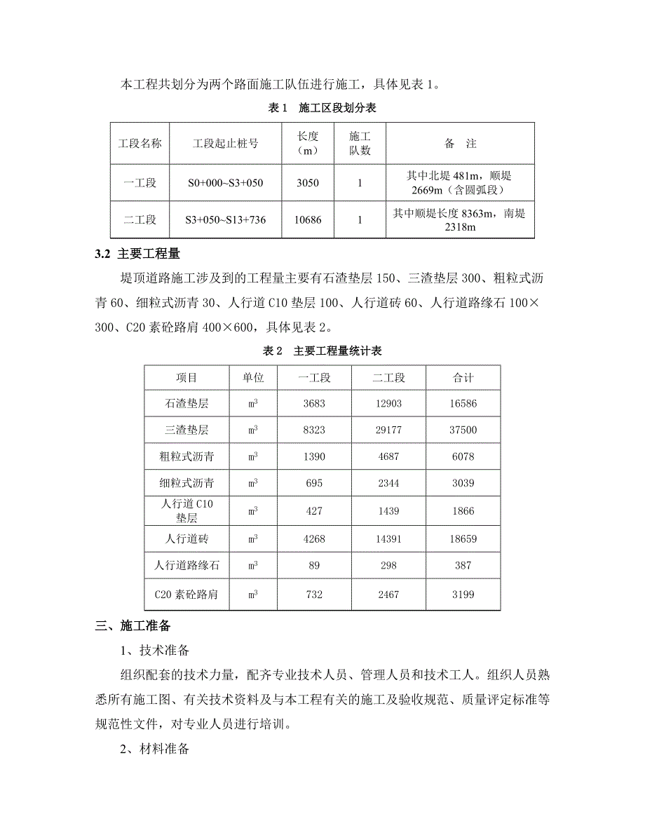 沥青混凝土路面施工方案#上海.doc_第2页