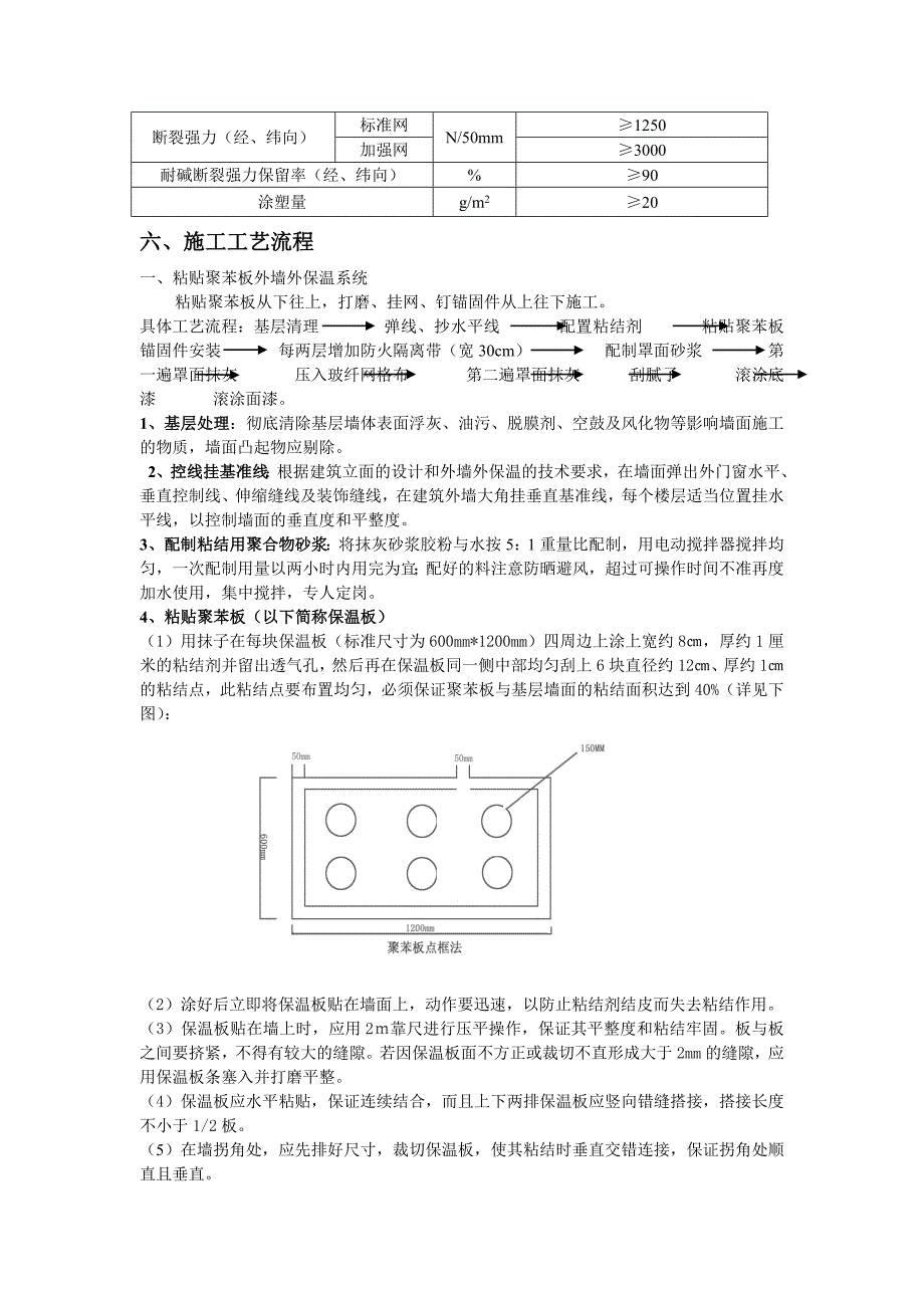 某高层剪力墙结构住宅楼外墙保温质感涂料施工方案.doc_第3页