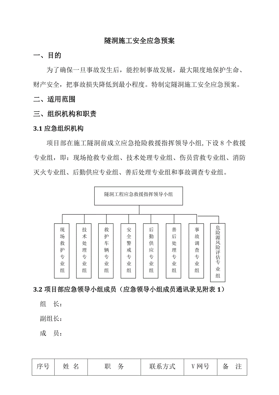 某隧洞施工安全应急预案.doc_第2页