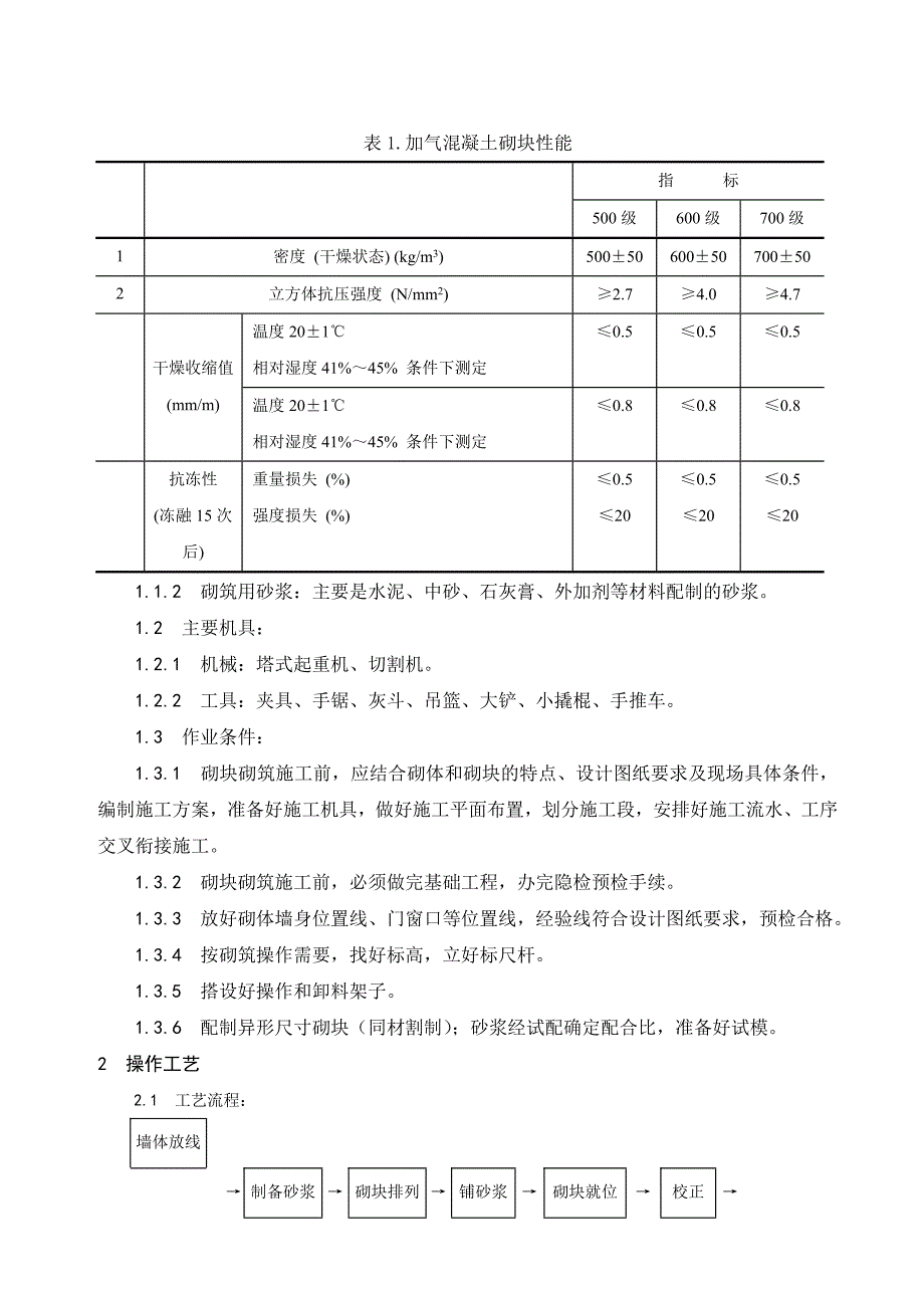 楼房建设工程砌筑工程专项施工方案.doc_第3页