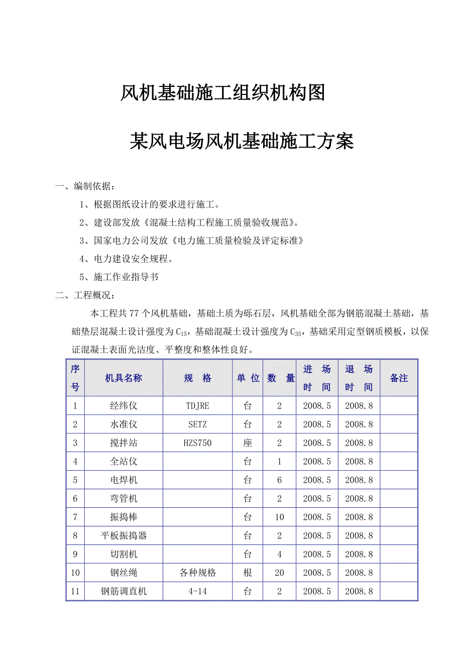 某风场风机基础施工方案.doc_第1页