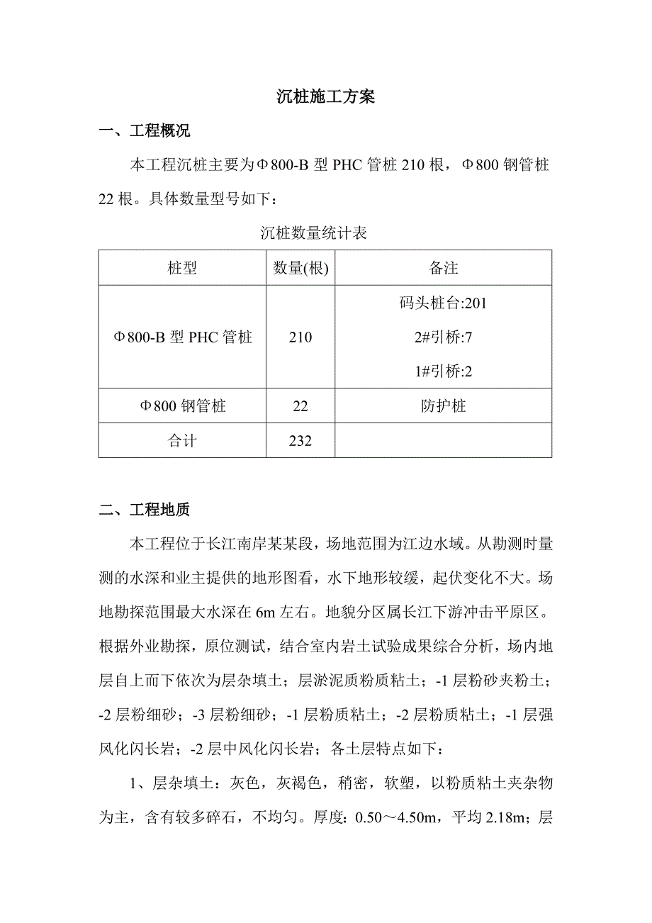 码头工程沉桩施工方案江苏.doc_第3页