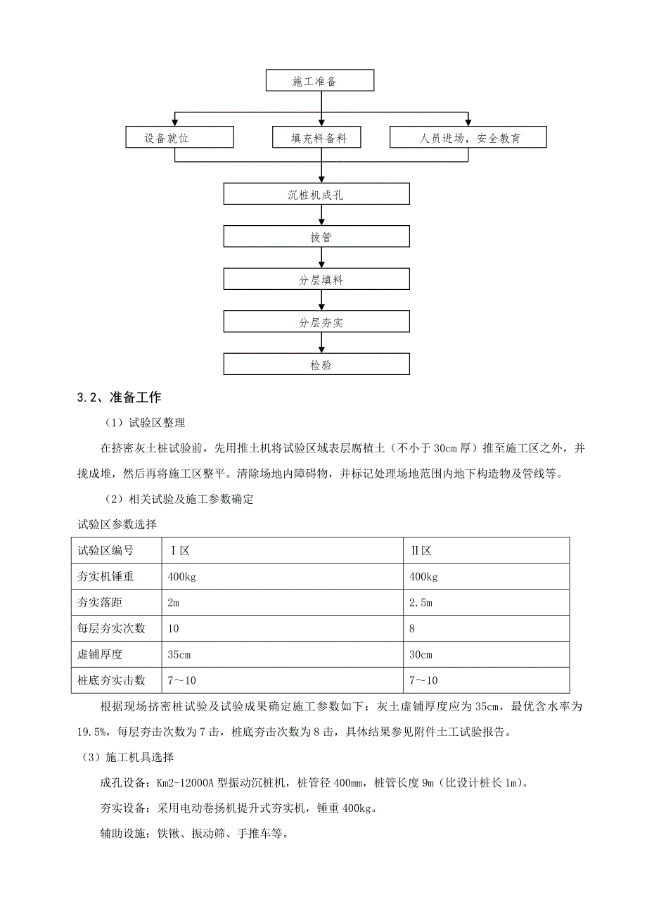 某项目挤密灰土桩施工方案.doc_第3页