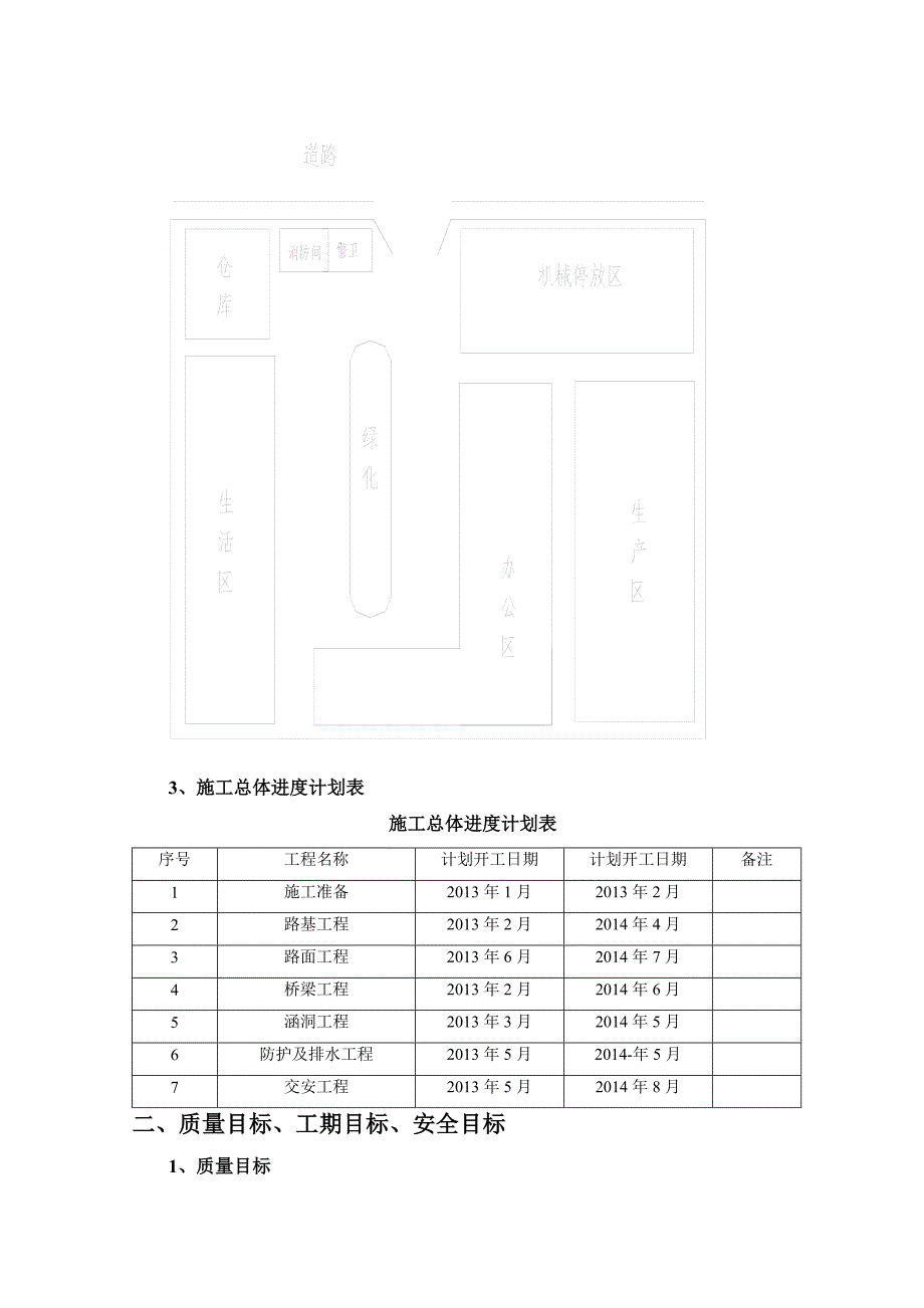 某高速公路互通式立交初步施工组织设计.doc_第2页