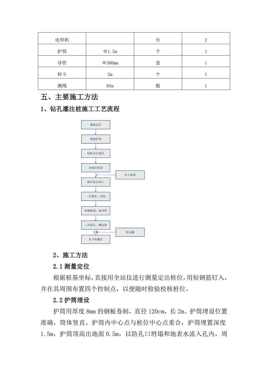 立交桥试装施工方案.doc_第3页