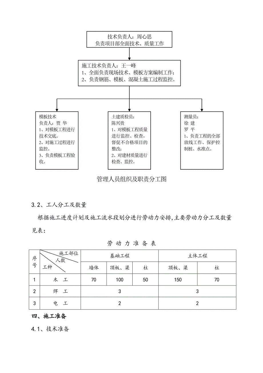 模板工程施工方案6.doc_第3页