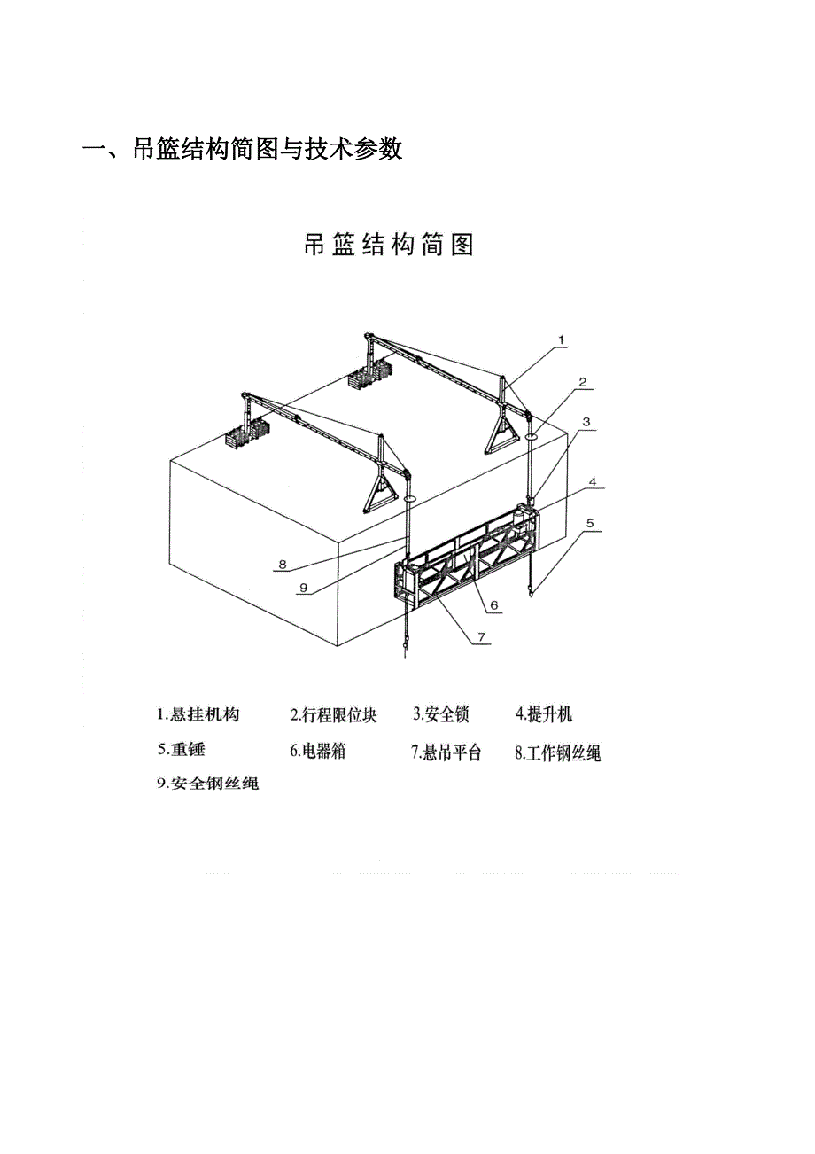 楼外墙装饰工程吊篮施工方案.doc_第3页