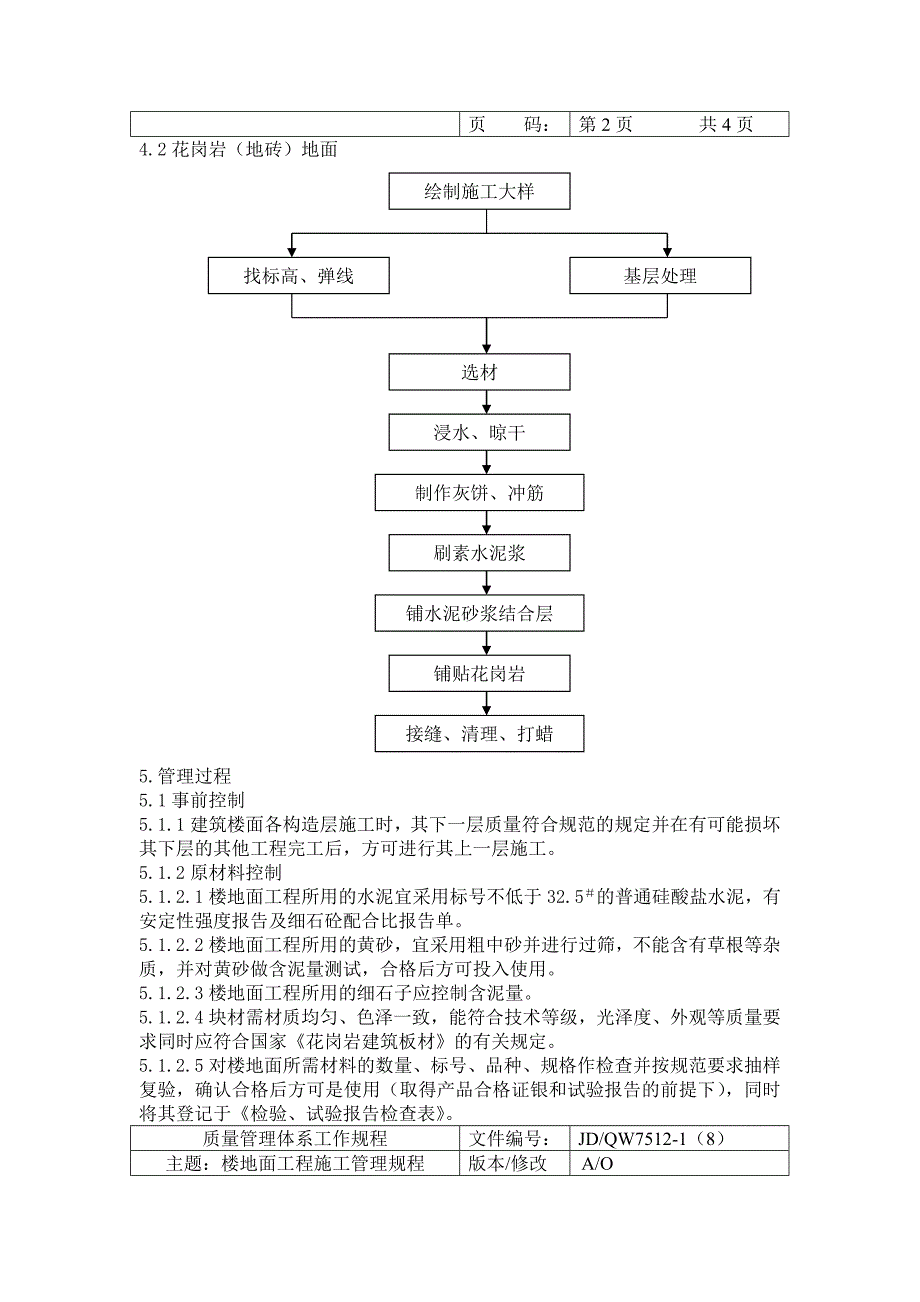 楼地面工程施工组织管理规程.doc_第3页