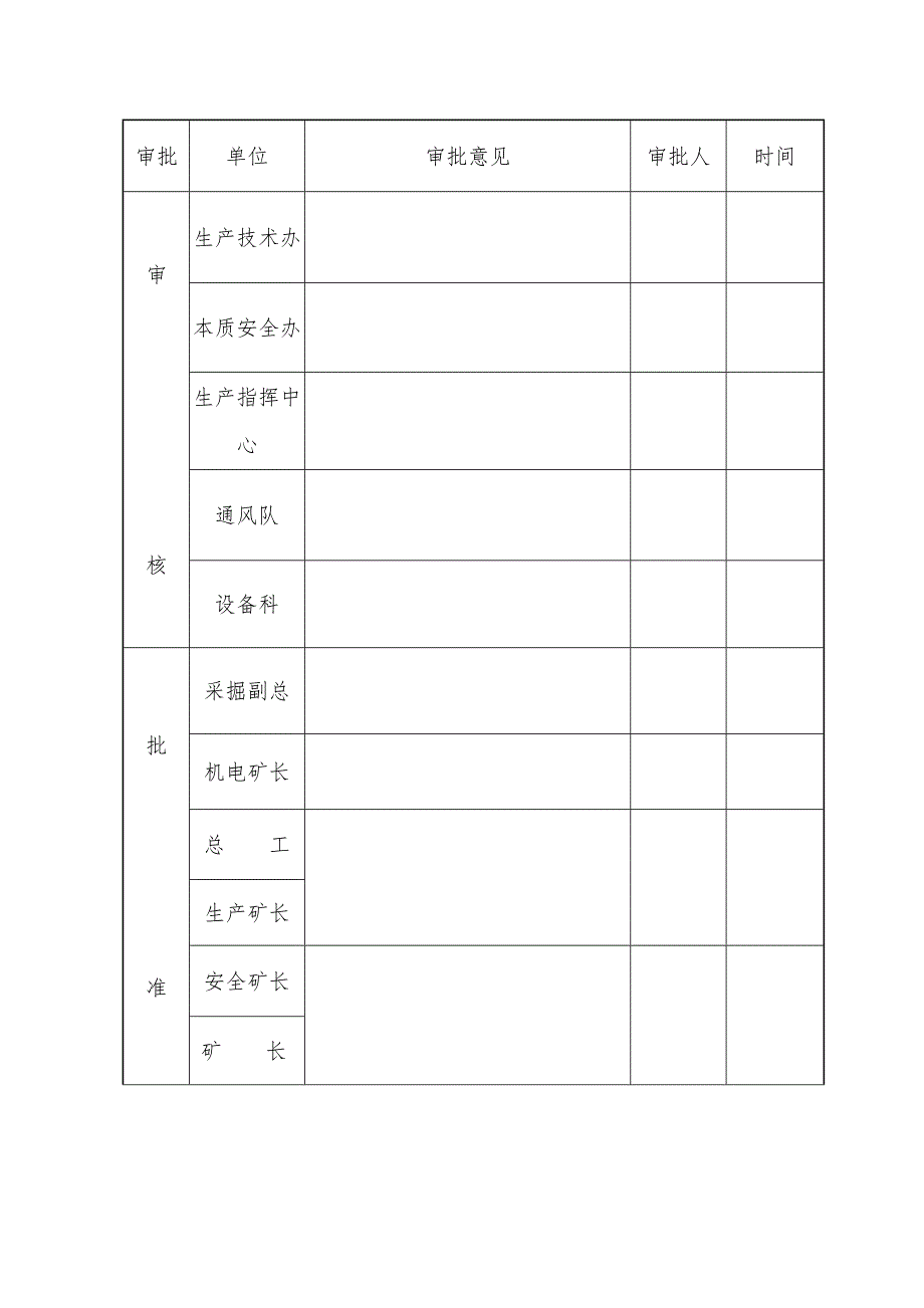 煤矿主斜井胶带机胶带更换、硫化施工安全技术措施.doc_第2页