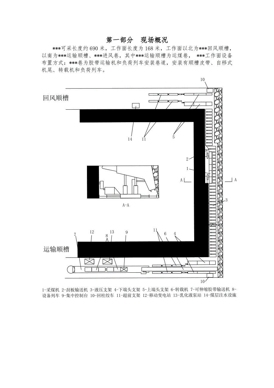 煤矿综采施工组织设计.doc_第2页