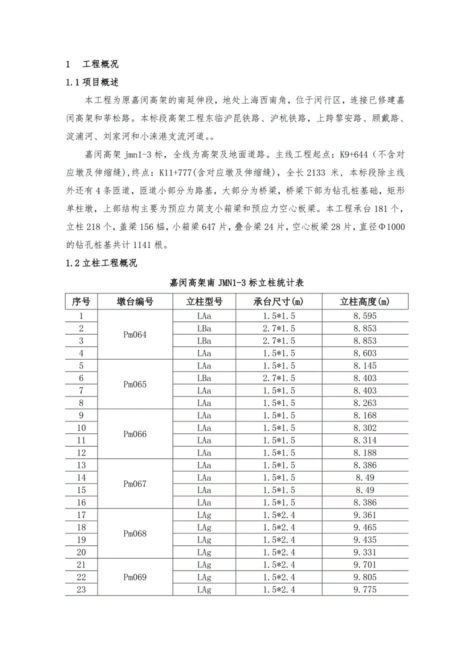 立柱施工专项方案.doc_第2页